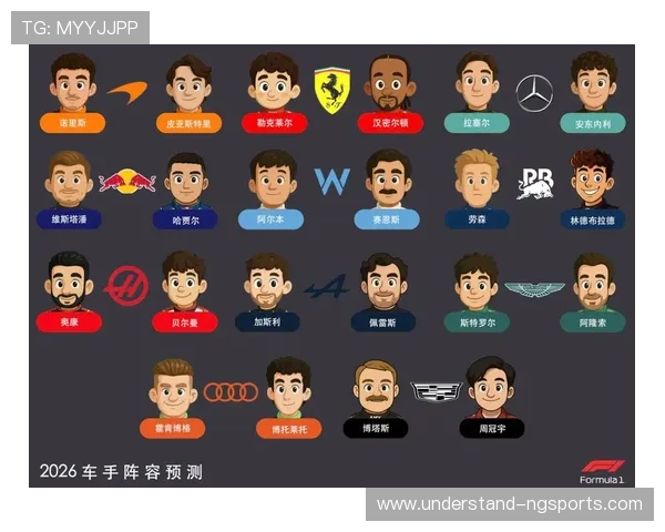 F1赛事新赛季前瞻 各车队备战情况及车手阵容全解析