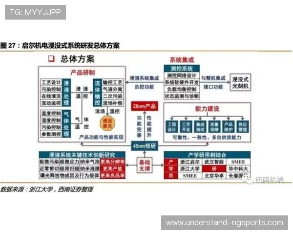 比利亚雷亚尔俱乐部发展历程与辉煌战绩全解析